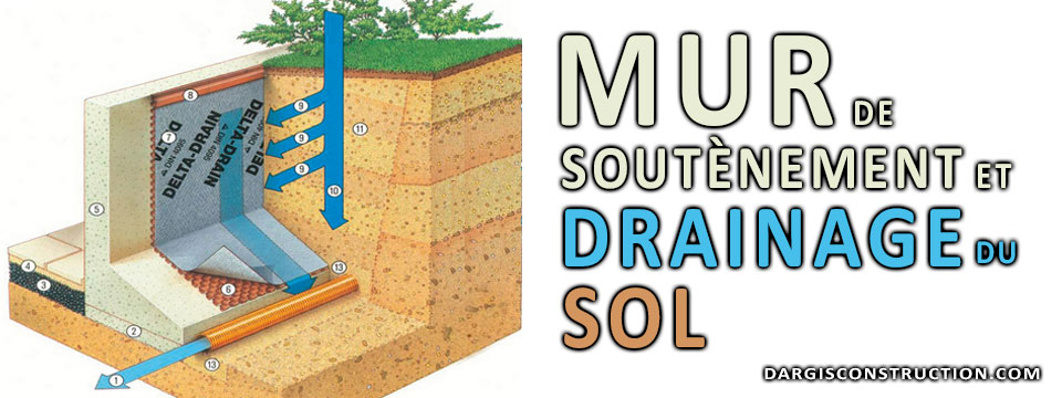 ingenieur-civil-structure-mur-de-soutenement-et-drainage-du-sol